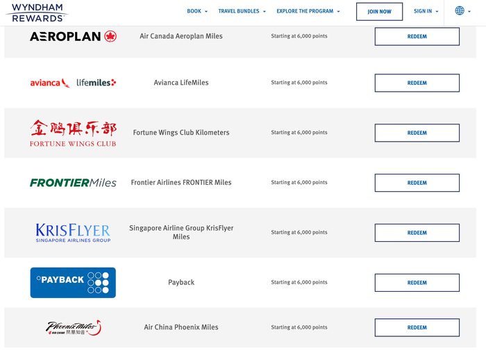 Wyndham Rewards transfer points page Wyndham transfer partners July 2026