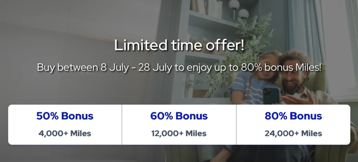 buy flying blue miles buy flying blue miles