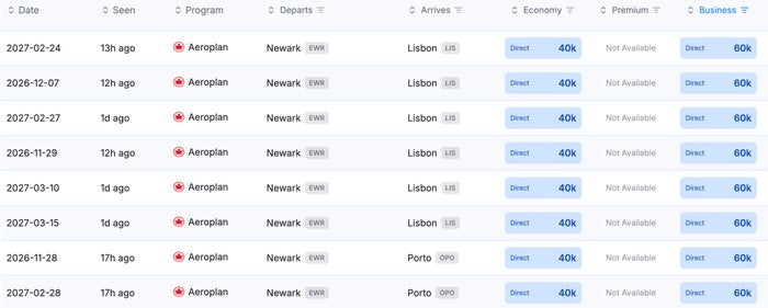 tap portugal alert seatsaero portugal