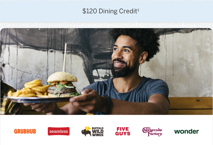Amex Gold Dining Credit 2026