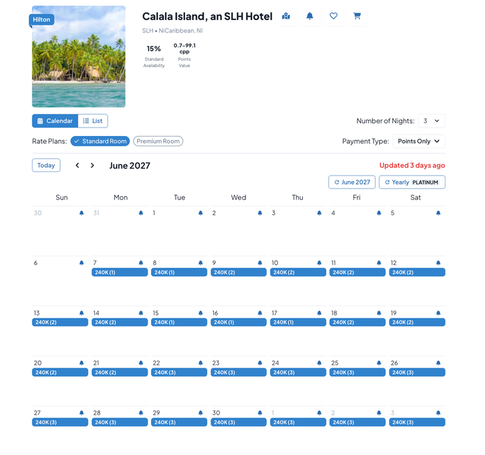 Calala Island MaxMyPoint Calala Island MaxMyPoint