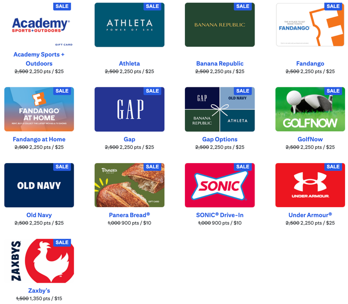 Citi gift card sale brands August 2026 Citi gift card sale brands August 2026
