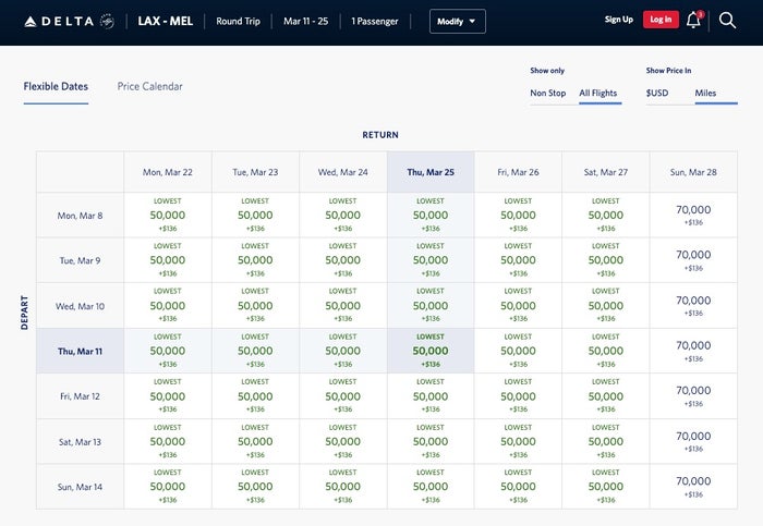 Delta award calendar Melbourne