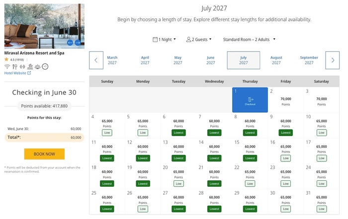 Miraval Arizona Points Rates July 2027