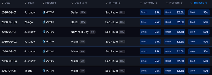 Seats.aero availability Aug 2026 GRU Seats.aero availability Aug 2026 GRU