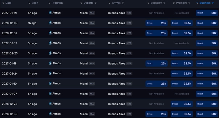 Seats.aero availability USA EZE Sep 2026 Seats.aero availability USA EZE Sep 2026