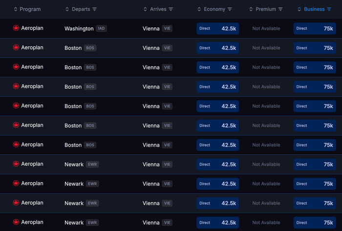 Seats.aero availability Vienna Aug 2026 Seats.aero availability Vienna Aug 2026