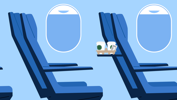 U.S. Airports With the Biggest Starbucks Price Markups [2026 Data Study]