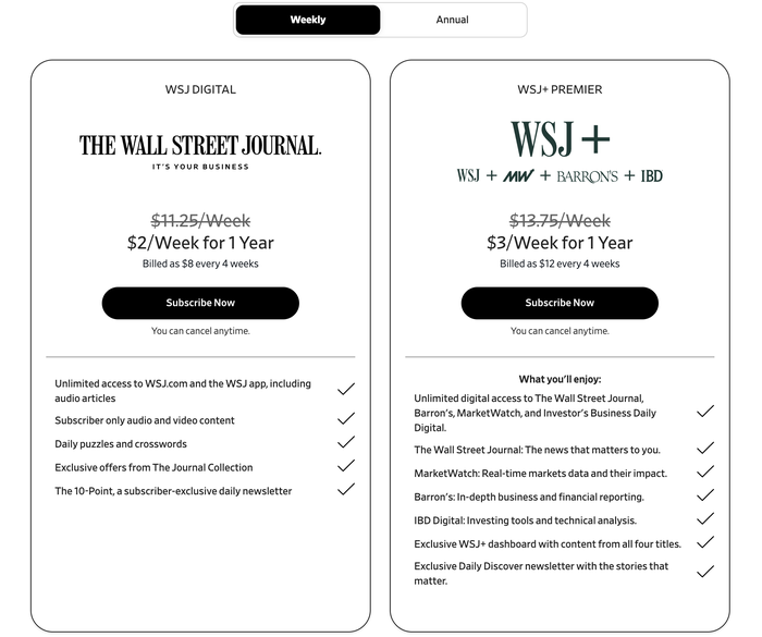 WSJ subscription options WSJ subscription options