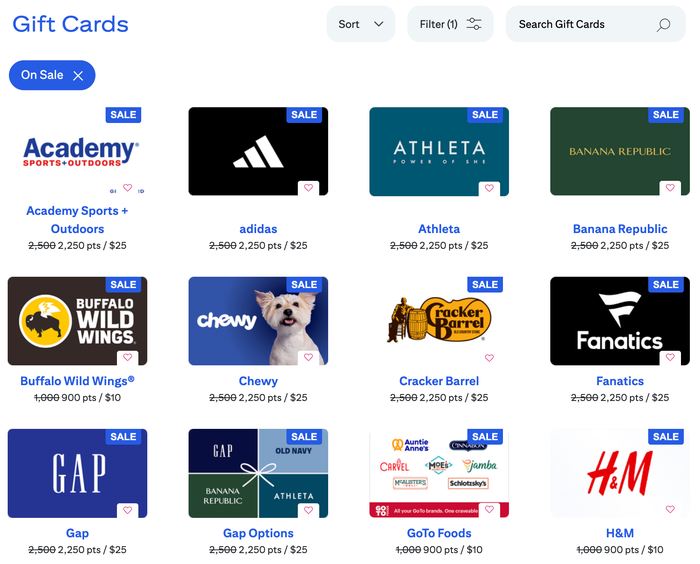 Citi gift card sale brands October 2026 Citi gift card sale brands October 2026