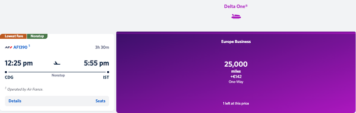 Delta CDG IST Delta CDG IST
