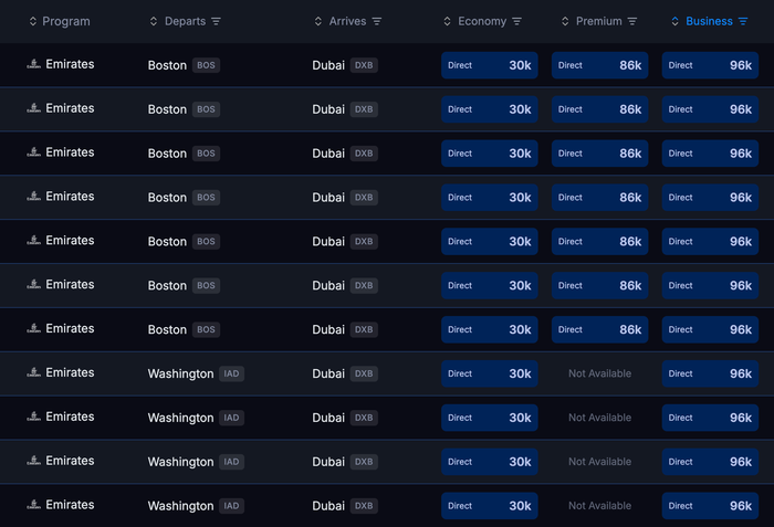 Seats.aero USA DXB availability September 2026 Seats.aero USA DXB availability September 2026