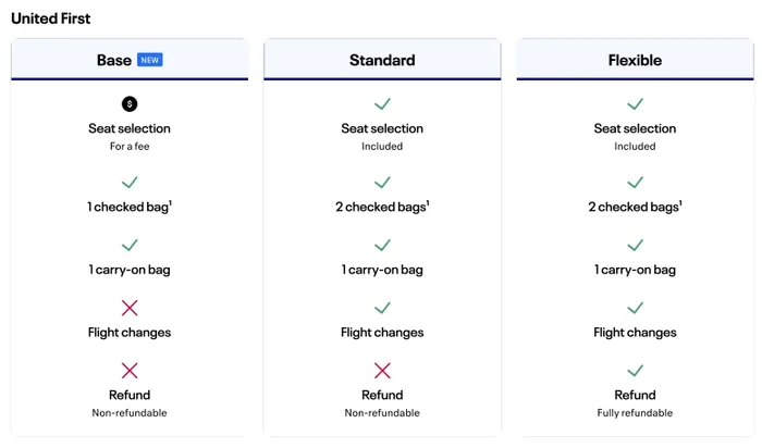United First base fares United First base fares