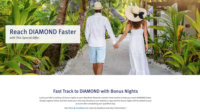 Wyndham targeted offer with bonus elite nights Wyndham targeted offer with bonus elite nights