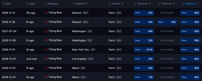 paris award alert seats aero paris award alert seats aero