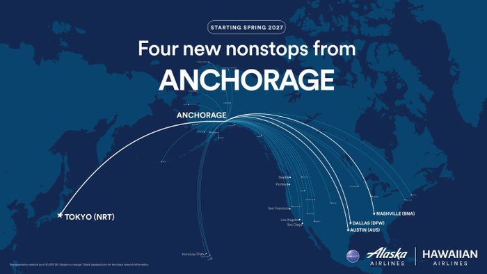 Alaska ANC NRT Alaska ANC NRT