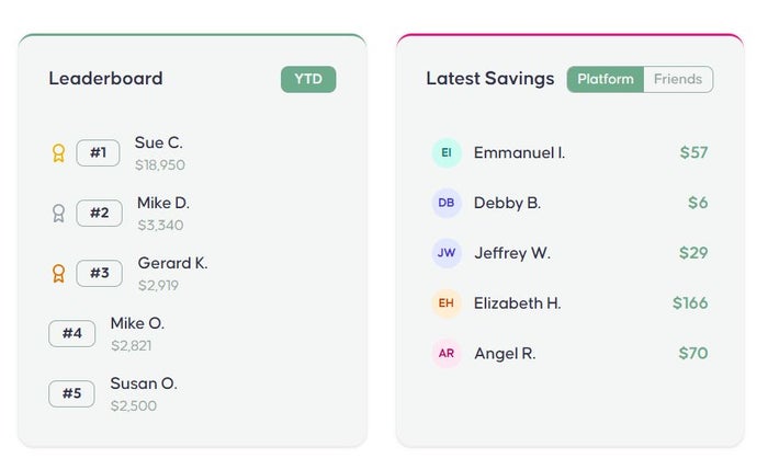 Junova Leaderboard and scoreboard Junova Leaderboard and scoreboard