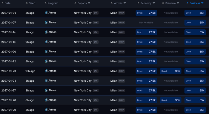 Seats.aero availability USA Italy October 2026