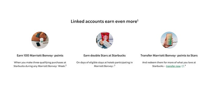 Starbucks Marriott Starbucks Marriott