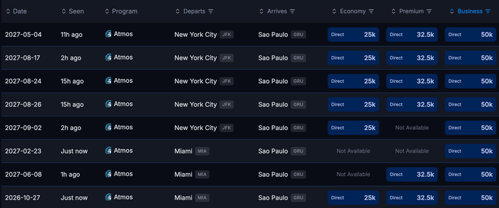 brazil seats aero brazil seats aero