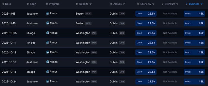seats.aero dublin award alert seats.aero dublin award alert