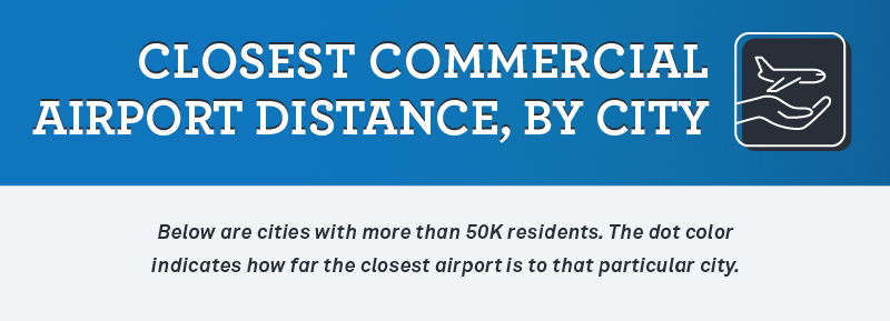 Closest Commercial Airport Distance, by City